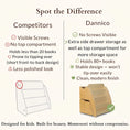Load image into Gallery viewer, difference between dannico's bookshelf and other competitors