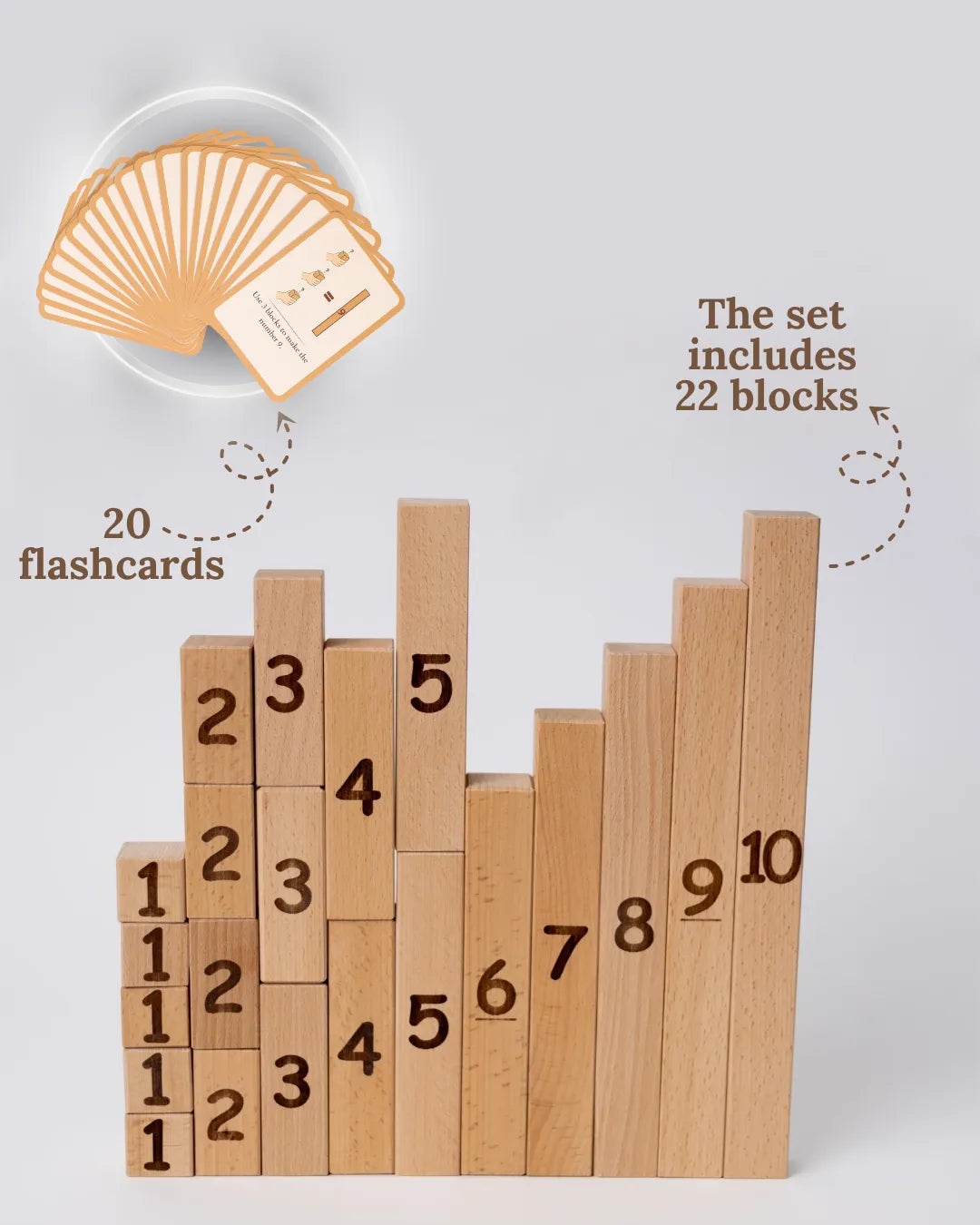 Montessori Wooden Number Blocks and Flashcards- Reach & Count